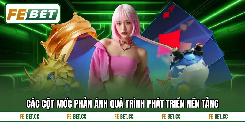 Các cột mốc phản ánh quá trình phát triển nền tảng