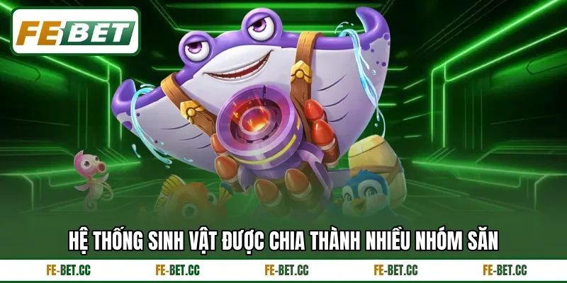Hệ thống sinh vật được chia thành nhiều nhóm săn