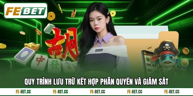 Quy trình lưu trữ kết hợp phân quyền và giám sát