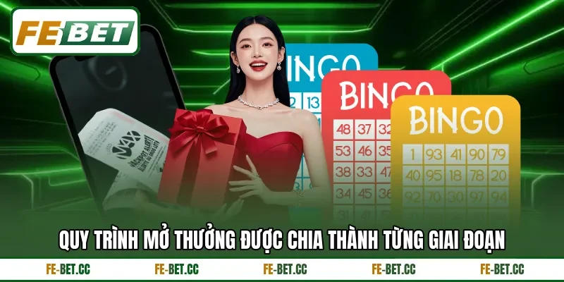 Quy trình mở thưởng được chia thành từng giai đoạn