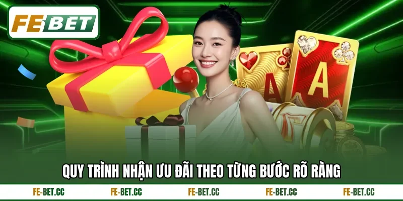 Quy trình nhận ưu đãi theo từng bước rõ ràng